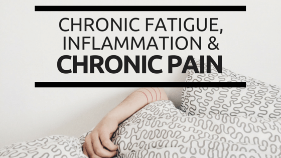 Chronic Pain Rehab Program